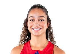 Washington 61-43 Fresno State (Nov 19, 2025) Final Score