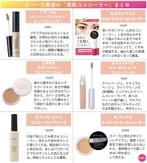 buzzfeed kawaii on twitter cosmetics eyeshadow lipstick
