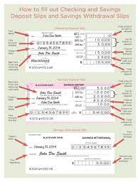 Compute the total of the checks on the back, then enter that amount on the front next to total from other side. 16 Printable Deposit Slip Bank Of America Forms And Templates Fillable Samples In Pdf Word To Download Pdffiller