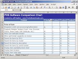 The Pos Software Comparison Template