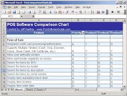 the pos software comparison template