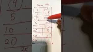 Apabila menukar peratus kepada pecahan atau nombor perpuluhan, bahagikan peratus itu. Matematik Tahun 5 L Peratus Tukar Peratus Kepada Pecahan Cute766