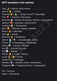 Nct announce their official fandom name! 120 Nct 23 Ideas In 2021 Nct Nct Dream Nct 127