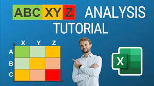 ABC XYZ Analysis In Inventory Management: Example In Excel | AbcSupplyChain