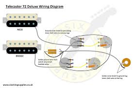 If you're repairing or modifying your instrument or simply need note: 72 Telecaster Deluxe Wiring Six String Supplies