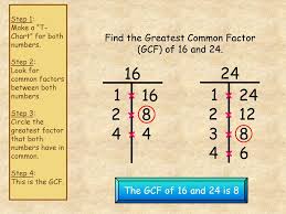Greatest Common Factor Ppt Download