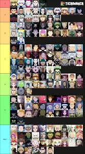 Fair warning there will be some manga spoilers. My Hunterxhunter Character Tier List Hunterxhunter
