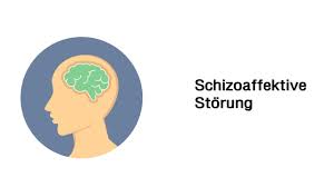 Schizoaffektive Storung Psychische Storungsbilder Youtube