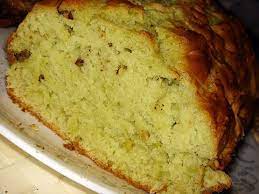 Avocado Nut Bread Recipe Food Com Quick Bread Recipes Easy Food Recipes