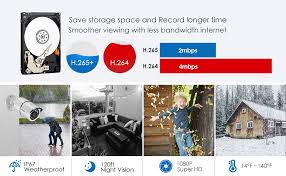 تعرف على مواصفات و سعر زوتي t600 موديل 2020 أحدث موديل متوفر منها في مصر مع أبرز مميزات وعيوب سيارة zotye t600 في مصر. Amazon Com Zosi 8ch 1080p Home Security Camera System Outdoor With 1tb Hard Drive H 265 8 Channel 5mp Lite Wired Dvr With 4pcs 1080p Hd Ip67 Weatherproof Cctv Cameras With 120ft Night