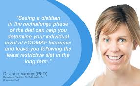 Monash FODMAP