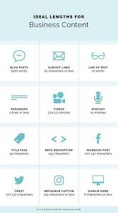 Online Marketing Coupon Codes In 2020 Business Content Marketing Strategy Social Media Online Marketing