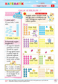 2 Sinif Soru Bankasi Matematik Super Kitap Temel Matematik Matematik 1 Sinif Matematik