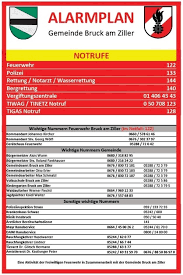 I think i understand the meaning but am at a loss for a good english formualtion, so thanks for any help. Alarmplan Freiwillige Feuerwehr Bruck Am Ziller