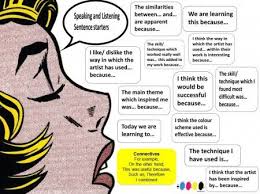 Sentence Starters Art Literacy Art Critique Art Curriculum Art Analysis