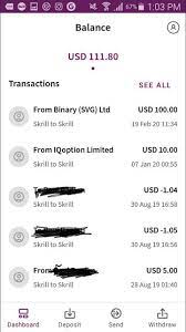 Earn 100 Daily Synthetic Indices In Forex Trading Forex Trading Forex Trading Quotes Forex