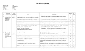 Soal matematika k13 kelas 4 semester 2. Format Kisi Kisi Soal Ips Smester 1 Jawabanku Id