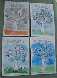 Take the summer tree and glue it on top of the spring one. Guest Post Making A Four Seasons Tree