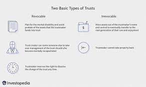 Carry is created in two ways for an interest rate swap: Trust Definition