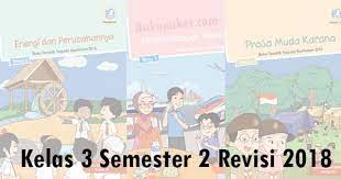 Bagaimana cara mengunduh kelas 3 semester 1? Buku Kelas 3 Sd Mi Kurikulum 2013 Semester 2 Revisi 2018
