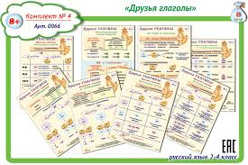 тесты по окружающему миру 3 класс плешаков читать онлайн Kartochki Pamyatki Russkij Yazyk 1 4 Klass Matematika 1 4 Klass Russkij Yazyk Nachalnye Klassy Pedsovet Su Kartochki 1 4 5 Klass Uchebnik I Matematika