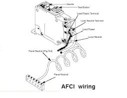 Resists false tripping (shielded to prevent rf interference) provides class a gfci protection Diagram Ground Fault Breaker Wiring Diagram For Spas Full Version Hd Quality For Spas Diagramhs Segretariatosocialelatina It