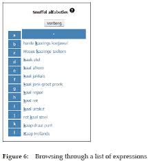 A Usability Evaluation Of The Prototype Afrikaanse Idiome Woordeboek