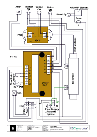 Iii Generation Ozone Generator Ozonics Wiring Diagram