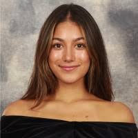 47600+ "Luján" profiles