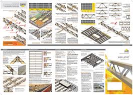 Check spelling or type a new query. Easi Joist Mini Guide By Turner Timber Frames Ltd Issuu