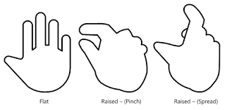 Download this update to reduce the likelihood that you will have trouble reopening drawing files that are open when microsoft visio 2000. John Goldsmith S Vislog Touch Gestures With Visio