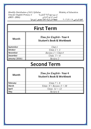 جدول توزيع منهج اللغة الانجليزية 2016 الأهداف العامة للغة الإنجليزية General Aims Of Teaching English