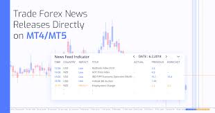 newsfeed indicator live forex news events in your mt4 mt5