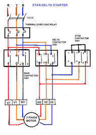 A simple explanation of star delta starter. How To Connect 3 Phase Motors In Star And Delta Connection Quora