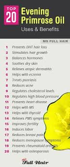 Pin On Health