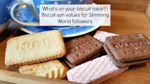 Whats On Your Biscuit Table A Slimming World Printable