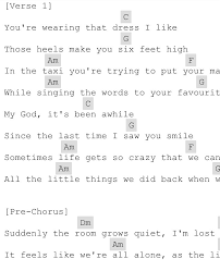 Incredible James Tw James Tw The Incredibles Guitar Chords