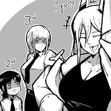 Mark Gavatino] Chainsaw Man Works | 18+ Porn Comics