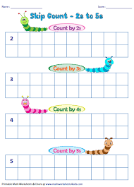 Skip Counting Charts