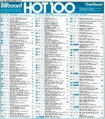 The billboard hot 100 began with the issue dated august 9, 1958, and is currently the standard music popularity chart in the united states. Billboard Hot 100 September 25 1976 Post A Comment Steve Hoffman Music Forums