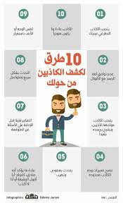 Twitter Intellegence Life Skills Activities Life Skills