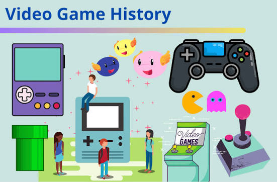History of Video Games 