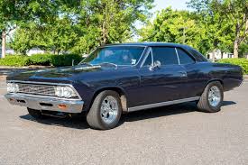 Image result for Danube Blue 1966 Chevelle