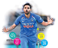 Thereafter, he was appointed as chief justice of madhya pradesh high court on 24th november, 2013. Every World Cup Team Wary Of India S Bowling Bhuvneshwar Kumar Cricket News Hindi Samachar
