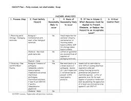 Haccp Checklist Template Hd Audit Sample Remoteapproach