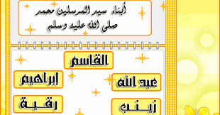 Nabi menyaksikan ketika dia menghembuskan nafas yang terakhir. Al Muwahhidun Sudahkah Kita Menghafal Nama Nama Anak Nabi Muhammad Shallallahu Alaihi Wasallam