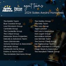 🌟 Celebrating Excellence! 🌟 The Realty Alliance has unveiled its annual  recognition of top producers across North America, and we're thrilled to  announce that over 70 of our agents and teams have