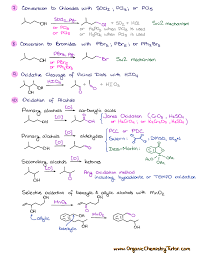Pin On Organic Chemistry