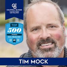 HPW Midtown (@coldwellbankerhpwmidtown) · Instagram photos and videos