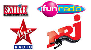 Image result for nrj radio